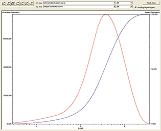 GPC-spec-Quantitive.png